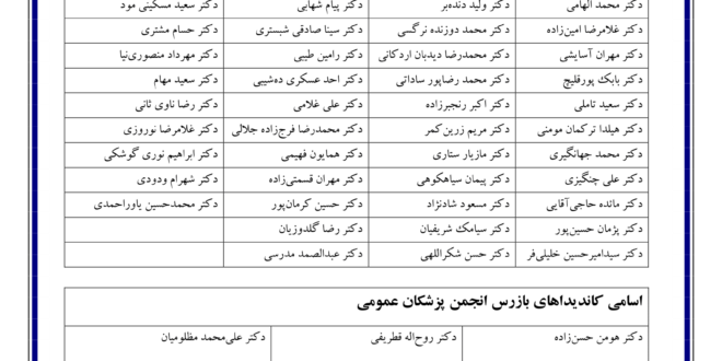 اطلاعیه جدید کمیته انتخابات انجمن پزشکان عمومی ایران در خصوص اعلام اسامی کاندیداها