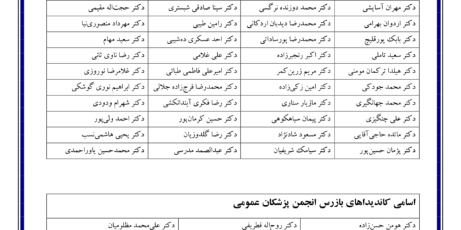 اسامی کاندیدا‌های نهایی هیات‌مدیره و بازرس انجمن علمی پزشکان عمومی ایران